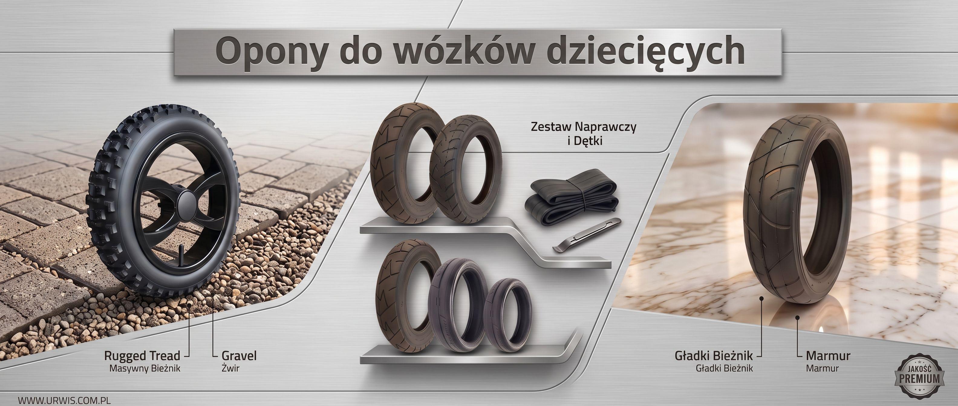 Oponki do wózków dziecięcych